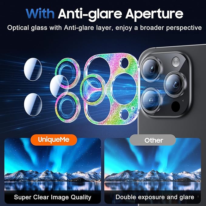 UniqueMe for 3 Pack iPhone 16 Pro/iPhone 16 Pro Max Camera Lens Protector - Image 4