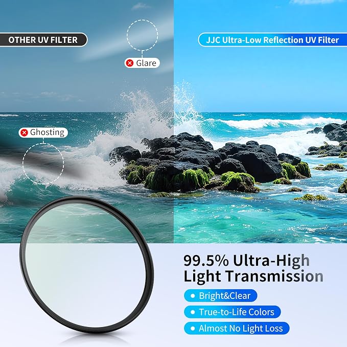 JJC 49mm Ultra-Low Reflectivity UV Filter Lens Protection - Image 3