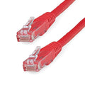 StarTech 5ft CAT6 Ethernet Cable by StarTech