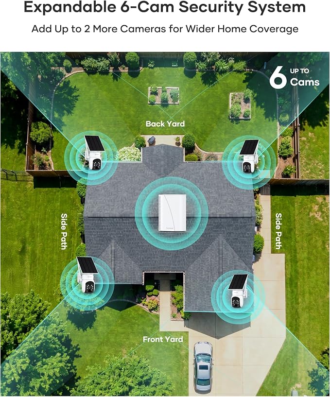 firstrend Solar Security Cameras Wireless Outdoor, No Monthly Fee, Human Auto - Image 2