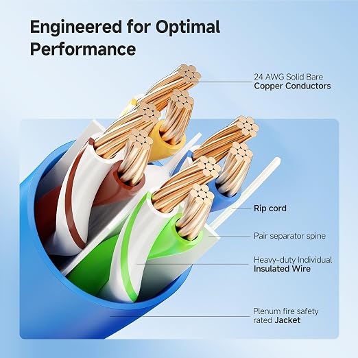 Cable Matters 10Gbps CM Rated 24AWG Stranded Cat 6 Ethernet Cable - 300ft - Image 4