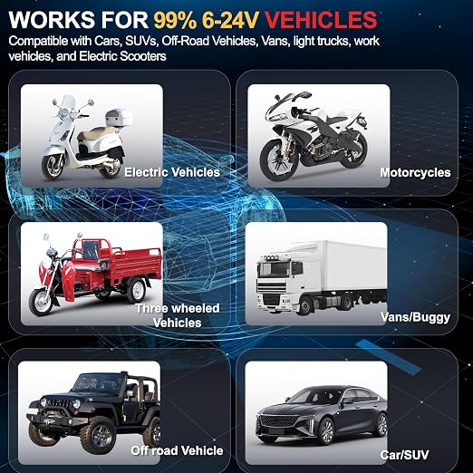Power Circuit Probe Tester, 6V-24V DC Automotive Car Electric Fuse & Voltage - Image 8