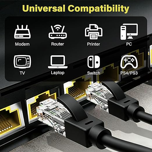 Ethernet Cable 250ft For Cat6/Cat5E, 10Gbps Compatible - Image 6