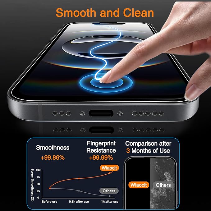 Wiaocit 3 Pack Tempered Glass Screen Protector - Image 4