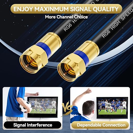 Coaxial Cable 3ft 10 Pack, RG6 Coax Cable Cord Extender - Image 2
