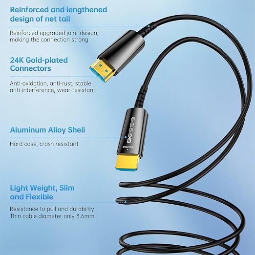 Fiber Optic HDMI Cable 65 FT, 8K Long HDMI 2.1 Cable, Thin HDMI Cord 48Gbps - Image 6