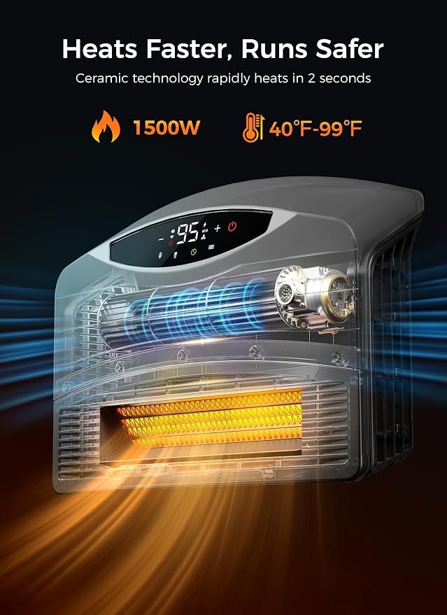 GiveBest Smart Wall Heater for Indoor Use, 1500W Electric Space Heater - Image 2