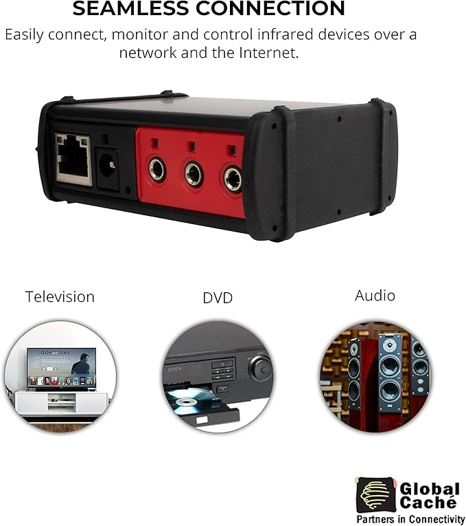 IP2IR-P iTach TCP/IP to IR Converter - Image 2
