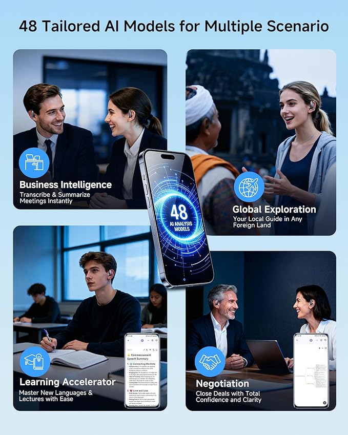 AI Translation Earbuds: 170 Languages & 0.45s Instant Real-Time Translator - Image 3