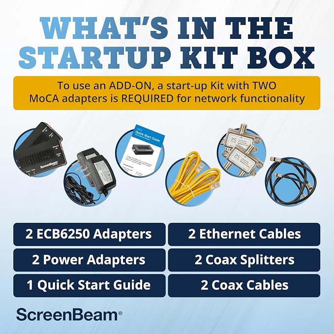 ScreenBeam MoCA 2.5 Network Adapter - Image 2