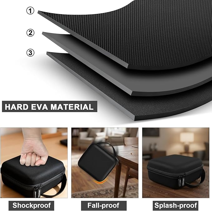 Portable Travel Router Case for TP-Link Roam 7 BE3600 / Roam 6 AX1500 AX3000 - Image 4