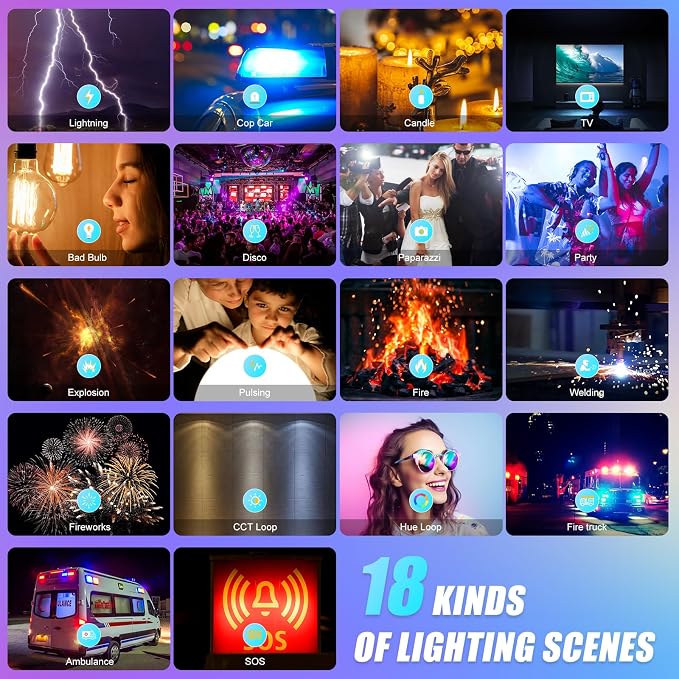 GVM Upgrade 800D RGB Video Light Kits - Image 2