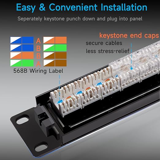 Cat6 Patch Panel 24 Port with Keystone, RJ45 Network Panel 19 Inch, Punch Down - Image 2