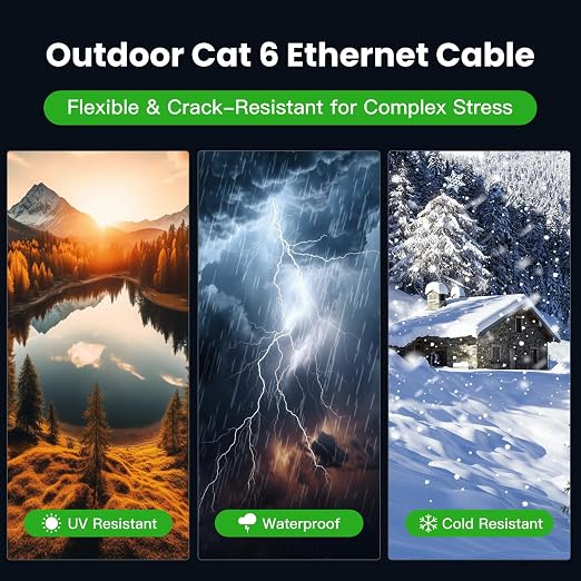 Cat 6 Ethernet Cable 15 ft, Outdoor & Indoor 23AWG 10Gbps High Speed, - Image 3