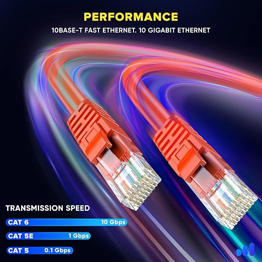 Maximm Cat 6 Ethernet Cable 25 ft - Image 4