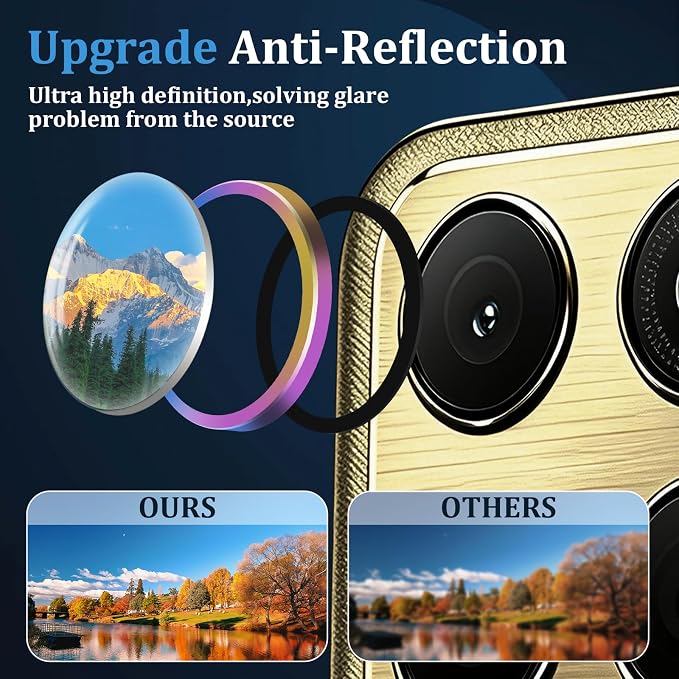 Compatible with Motorola Moto Edge 2026 Camera Lens Protector, Individual Metal - Image 2