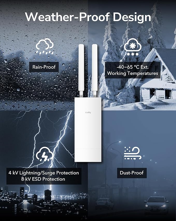 Cudy RE1200 Outdoor AC1200 WiFi 5 Outdoor Fast Extender and Access Point Mesh - Image 6