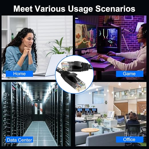 Cat 6 Ethernet Cable 10ft 2-Pack, Indoor&Outdoor, High Speed 10Gbps Internet - Image 9