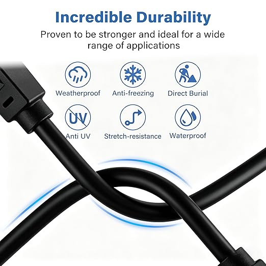 Ethernet Cable 15ft For Cat6/Cat5E, 10Gbps Compatible - Image 2