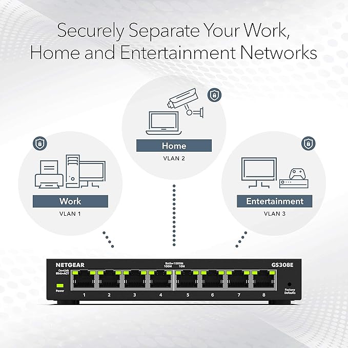 NETGEAR 8-Port Gigabit Ethernet Easy Smart Managed Essentials Switch - Image 5