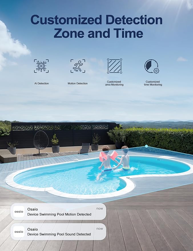 GNCC 2.4GHz Outdoor Security Camera, 1080P Cameras - Image 7