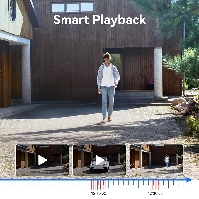 Wired Security Camera System Outdoor, 4 Channel 5MP Lite AHD TVI DVR Recorder - Image 5