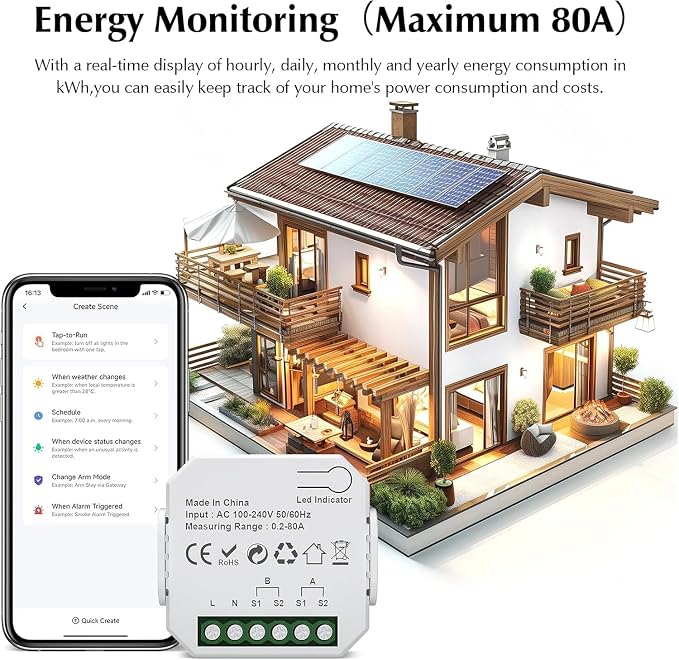 eMylo 2 Channel WiFi Power Meter 80A+80A Smart Power Monitor, Clamp Ammeter - Image 7