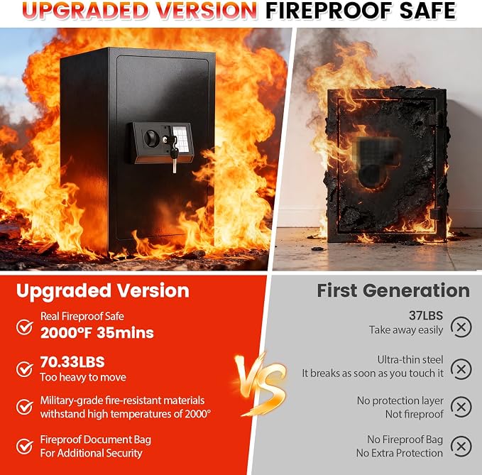  ° Fire Proof Safe - Image 2