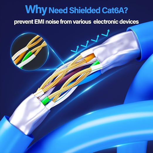 Cat6A Ethernet Cable Shielded 10Gbps 5 ft, Slim Shielded Ethernet Cable Cat 6 - Image 3