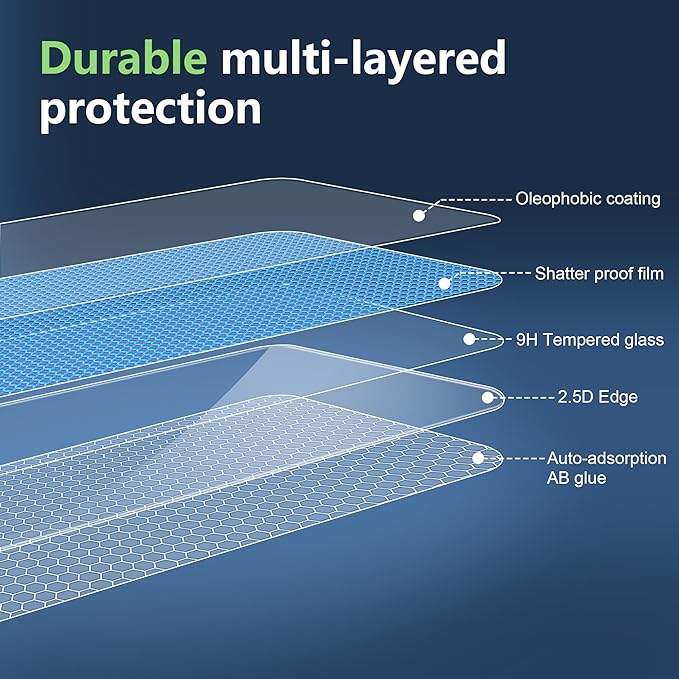 for Samsung Galaxy Z Fold 7 5G Screen Protector, Kamera Glass, Bubble-Free - Image 6
