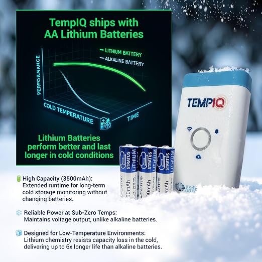 TEMPIQ Remote WiFi Temperature & Humidity Sensor - Image 8