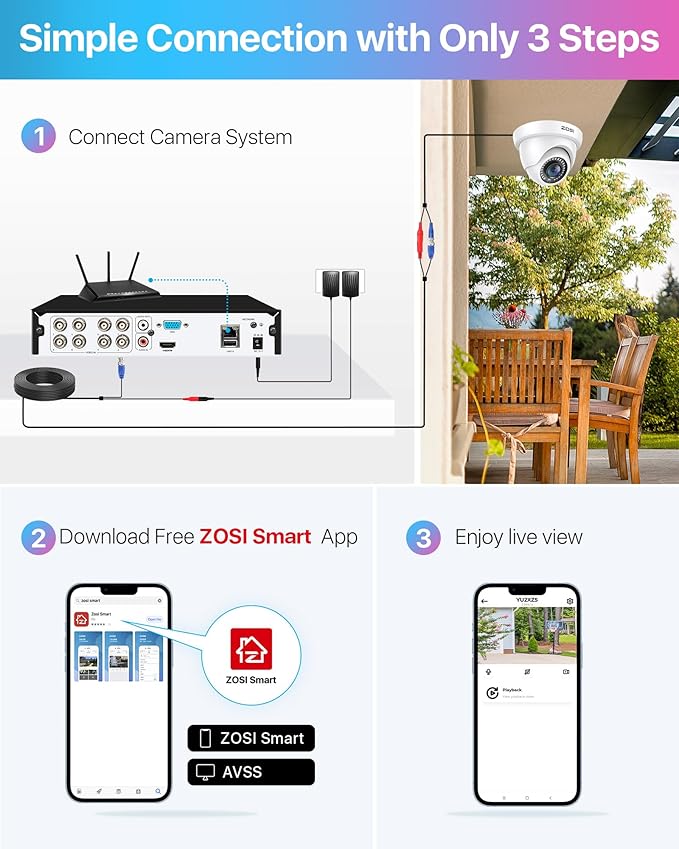 ZOSI 3K Lite 8CH Security Camera System - Image 7