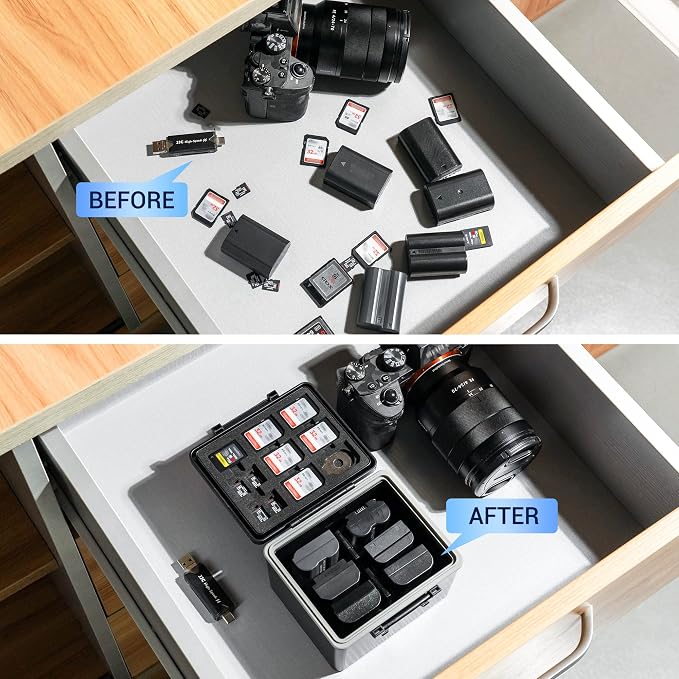 JJC DSLR Camera Battery & SD Micro SD XQD Card Case Holder - Image 2