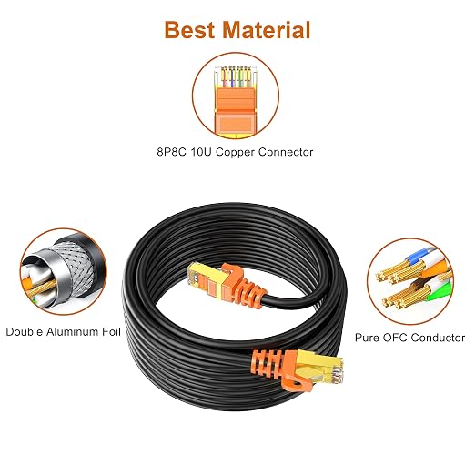 150 ft Cat 7 Ethernet Cable, Outdoor and Indoor LAN Cord - Image 5