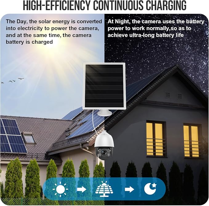 6W Solar Panel Charger, Solar Panel - Image 4