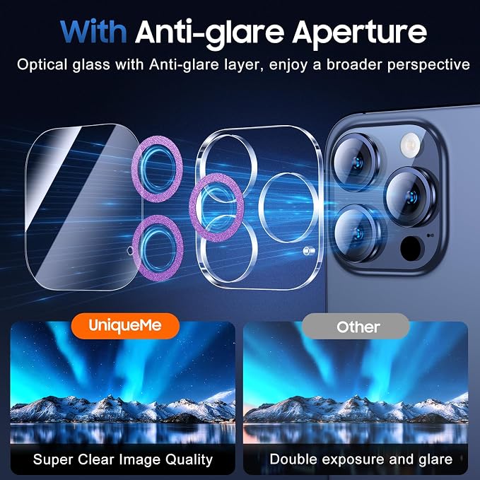 UniqueMe for 3 Pack iPhone 15 Pro/iPhone 15 Pro Max Camera Lens Protector - Image 4