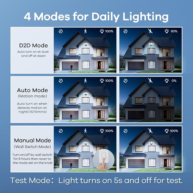 OREiN Motion Sensor Outdoor Flood Light 42W 6500LM, Super Bright LED Security - Image 4