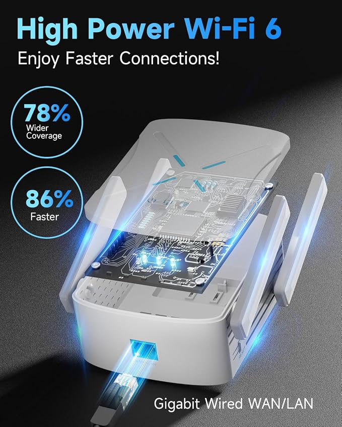 2026 WiFi Extender, New Gen Wi-Fi 6 Signal Booster Range up to 18, 888 sq.ft - Image 4