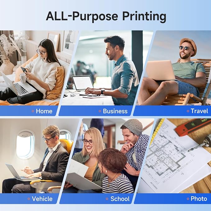 iDPRT Portable Thermal Printer, MT610 Pro Wireless - Image 6