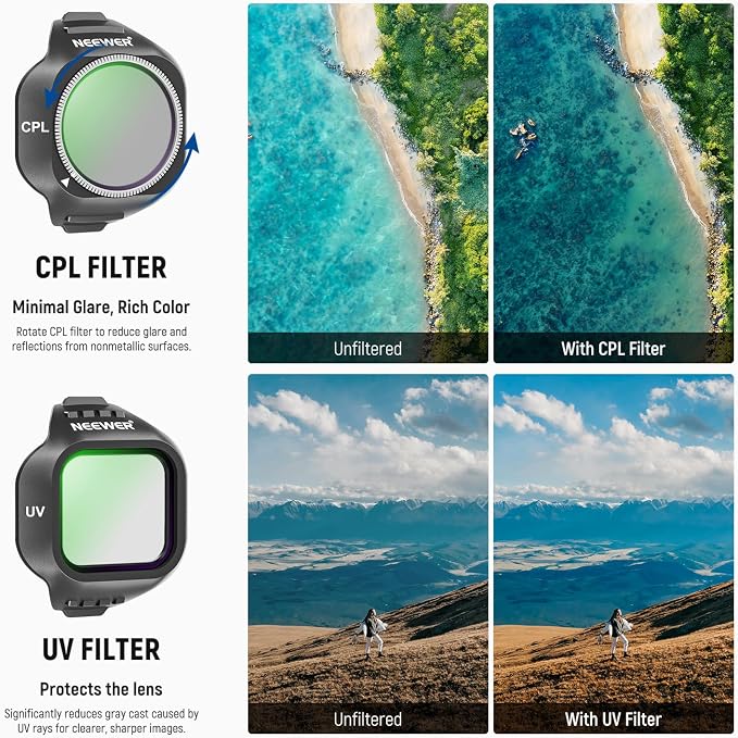 NEEWER CPL ND Filter Set Compatible - Image 4
