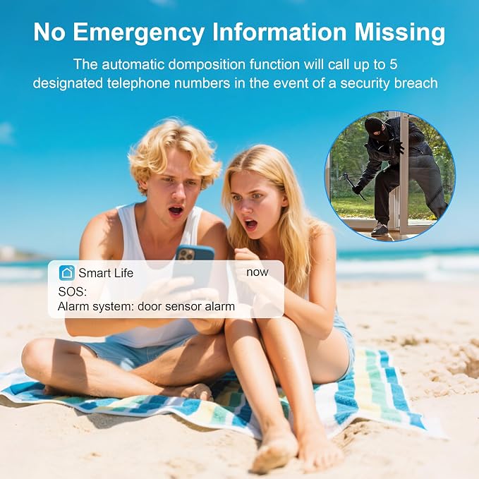 Home Security Systems, Compatible - Image 6