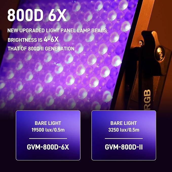 GVM RGB LED Video Light Kits, 800D 6X Upgraded Studio Lights - Image 2