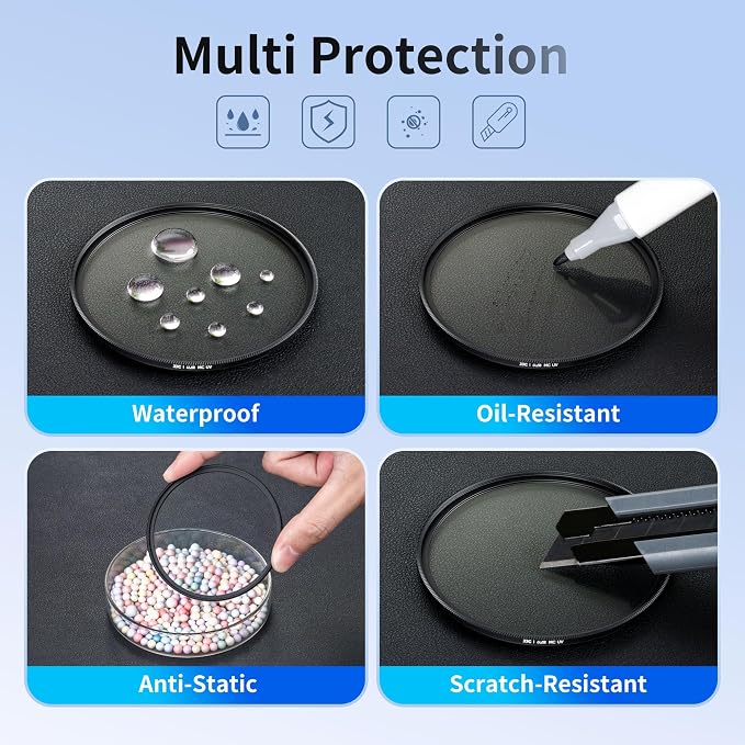 JJC 46mm Ultra-Low Reflectivity UV Filter Lens Protection - Image 6