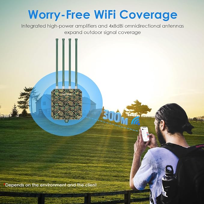 2026 AX1800 Outdoor WiFi 6 Extender Long Range, WAVLINK Outdoor WiFi Access - Image 4