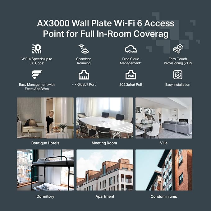 TP-Link Festa F65-Wall AX3000 Wi-Fi 6 in-Wall Wireless Gigabit Access Point - Image 2
