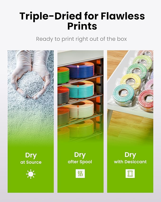 PLA Basic, Pre-Dried Refill Filament 1kg - Image 4