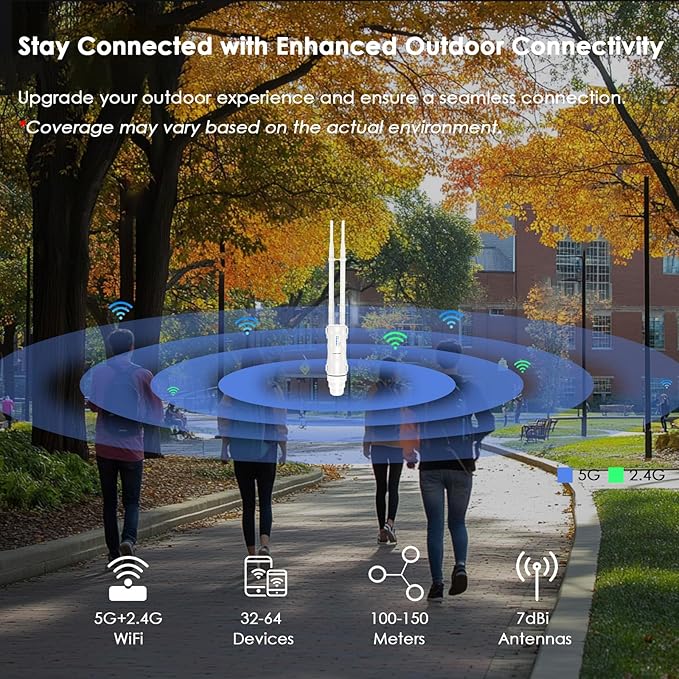 Outdoor Access Point, WAVLINK AC600 Long-Range WiFi Router/Extender, IP67 - Image 6