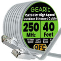 GEARit Cat 6 Outdoor Flat Ethernet Cable Direct Burial Rated LLDPE Jacket by GEARit