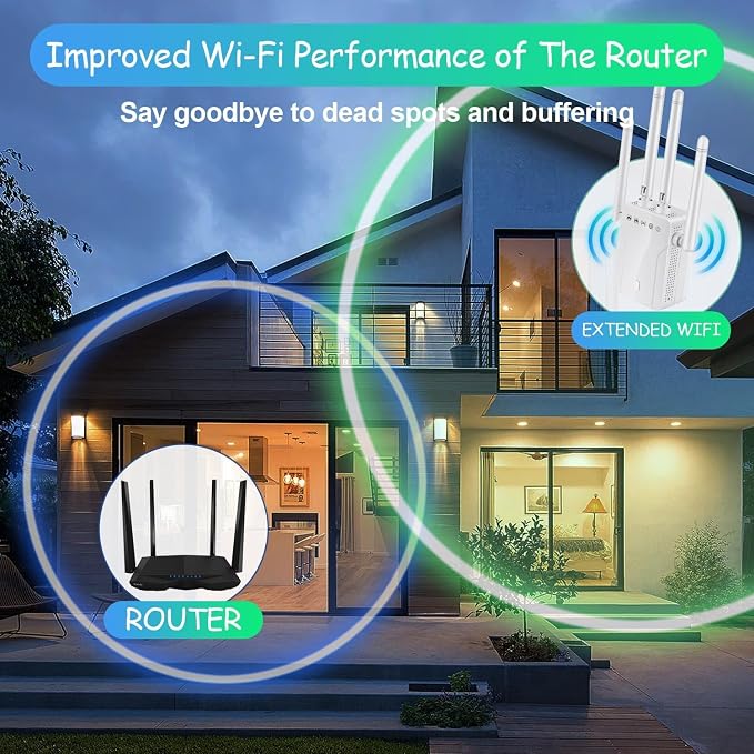 WiFi Range Extender, Dual Band 2.4G and 5G Wireless Repeater, 300Mbps Signal - Image 6