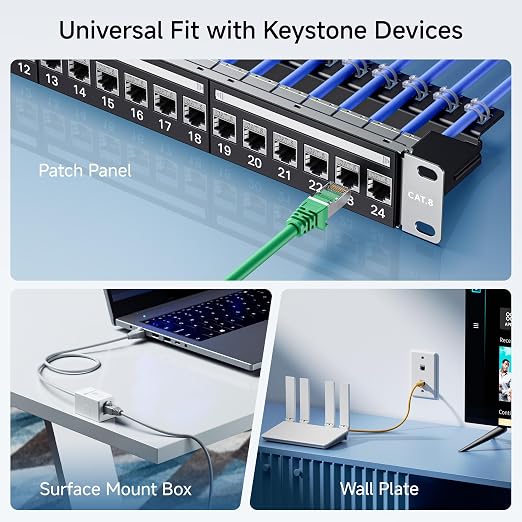 Cable Matters 5-Pack 40Gbps Shielded RJ45 Cat 8, Cat8 Keystone Jack - Image 6